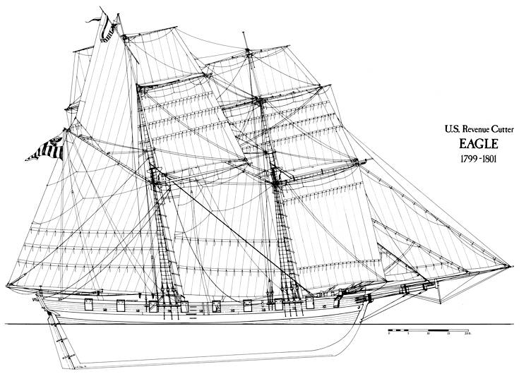 Based on records and documents, this modern profile view shows the US Revenue Cutter (USRC) Eagle, which fought in the Quasi-War with France. (Coast Guard Collection 1799)